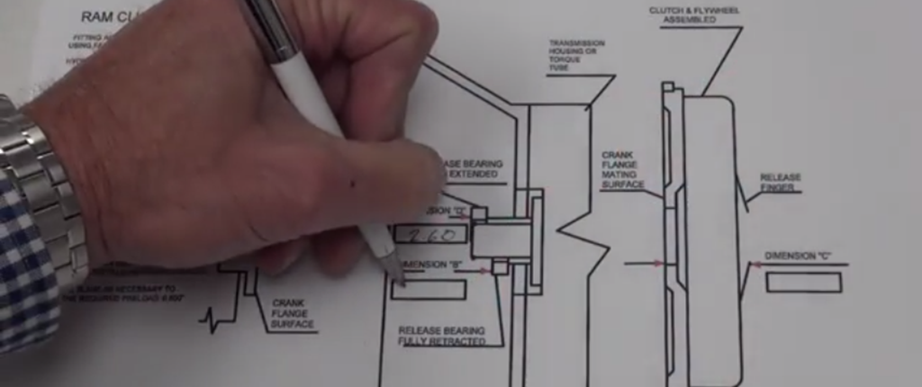 The Mysteries of Factory Hydraulics Explained